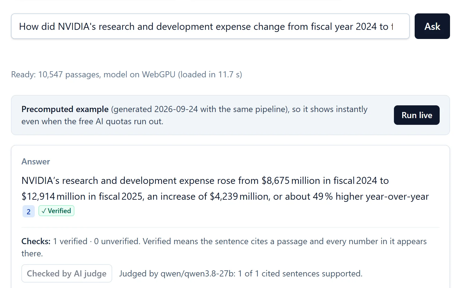 FilingLens answering how NVIDIA's R&D expense changed between fiscal 2024 and 2025. The answer cites passage 2 and carries a Verified badge; the AI judge confirms 1 of 1 cited sentences is supported.